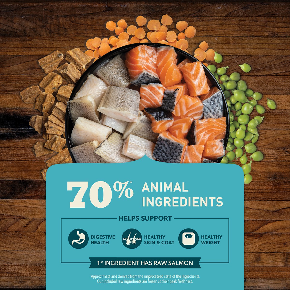 Acana Butcher's Favorites™, Wild-Caught Salmon Grain Free High Protein Dry Dog Food 17lb | 058263VGY